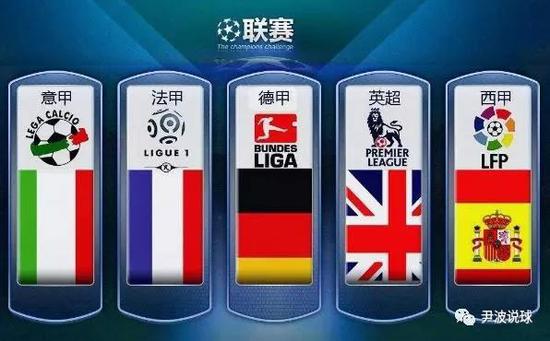 和引入国外
