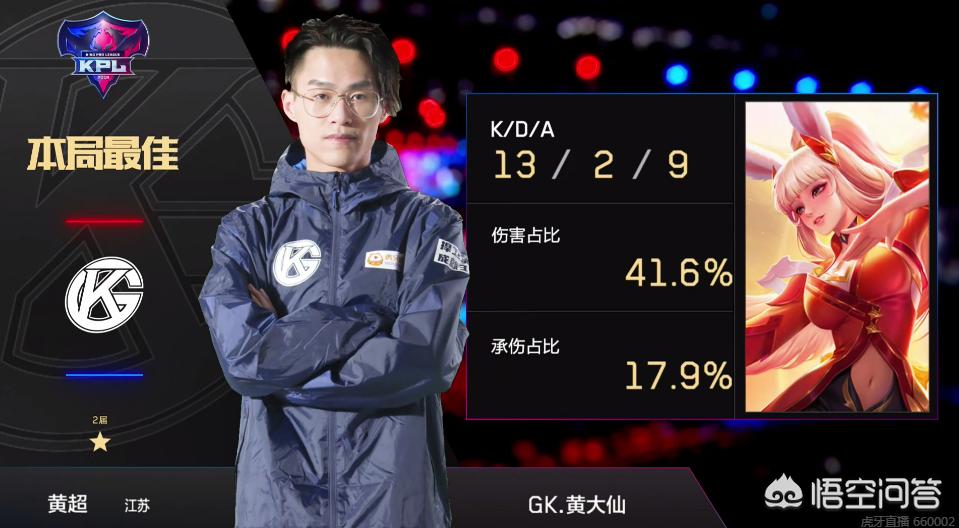 不仅仅停留 不仅仅停留