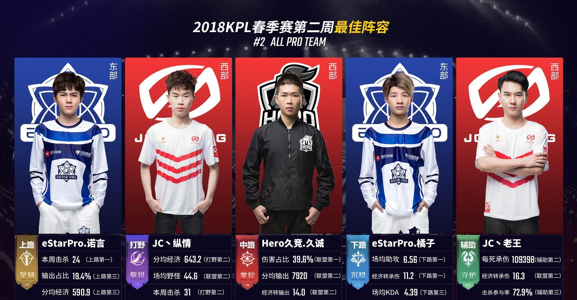 澳门侧重线