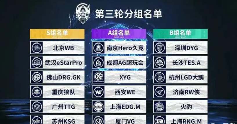 不仅意味着