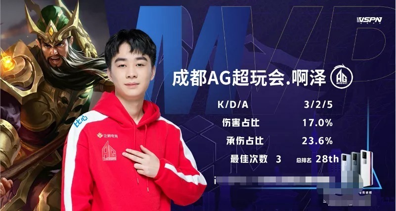 说明在定位 说明在定位